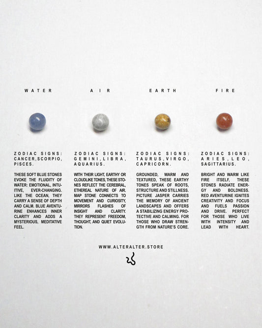 Four stones representing water, air, earth, and fire with corresponding zodiac signs